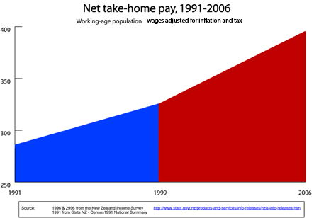 take-home-pay-small.jpg