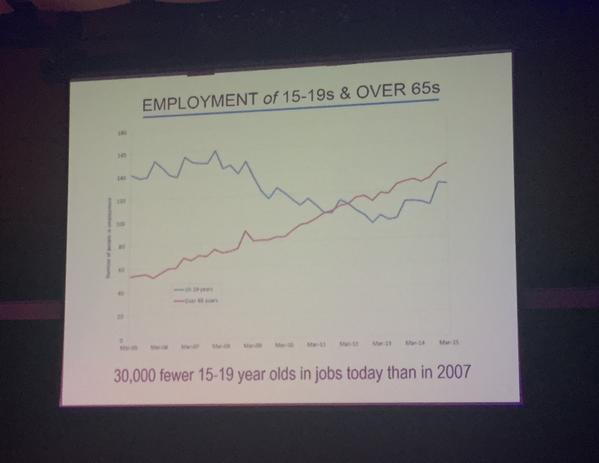 youth-employment