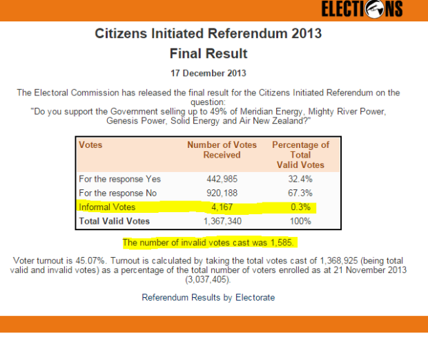 Referendum election results