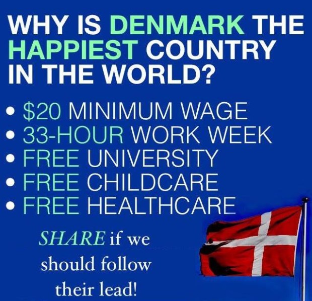 Denmark happiest country
