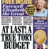 The Daily Fail on the Truss mini-budget